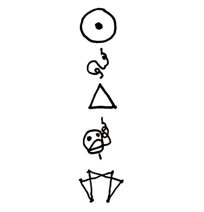 Symbols of the Enneagram