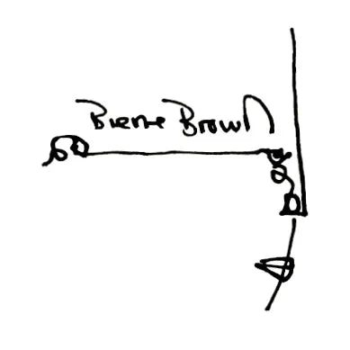 Kreativitet, kunst, sårbarhed og skam